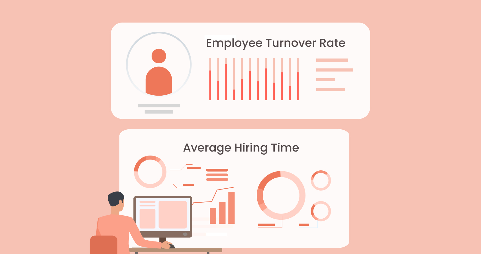 HR KPIs