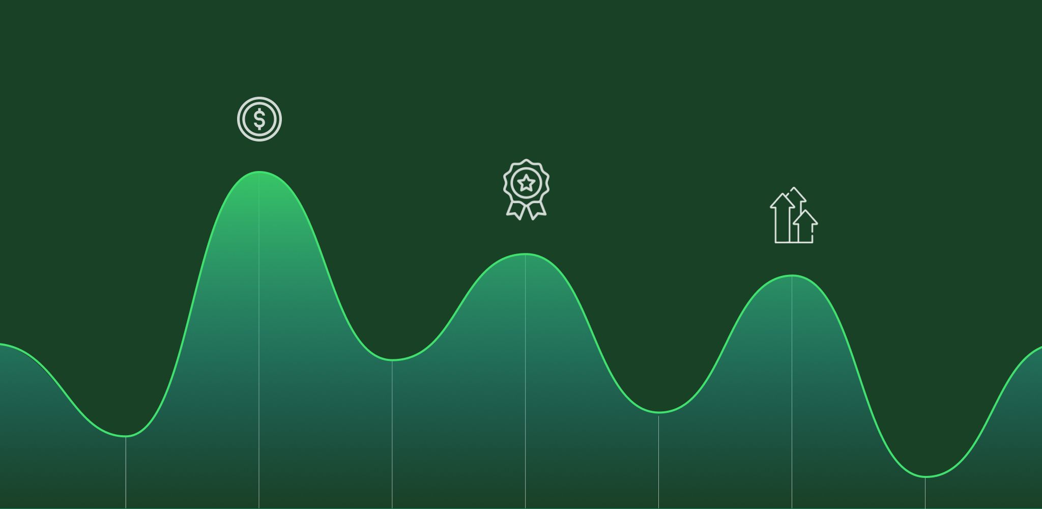 Bell Curve Method in Performance Appraisal