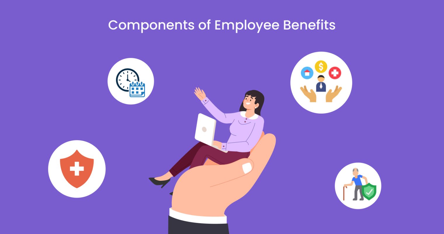 The meaning of employee compensation and employee benefits – PyjamaHR Blog