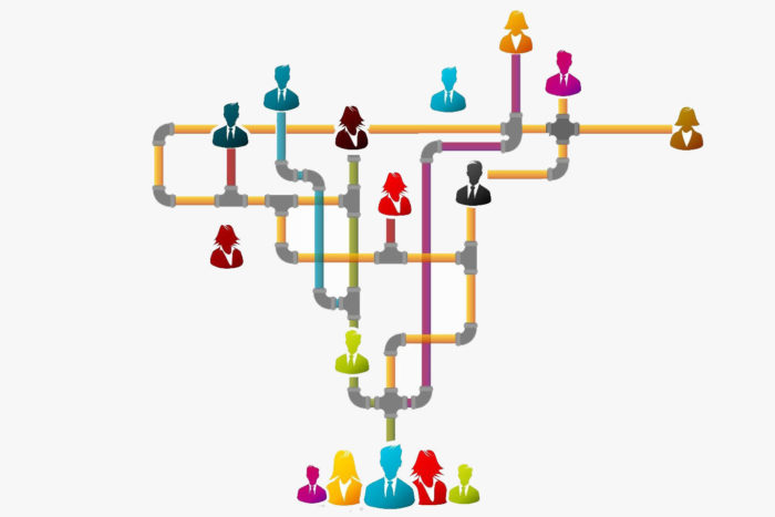 ATS keeps track of the talent pipeline and streamlines the handling process.