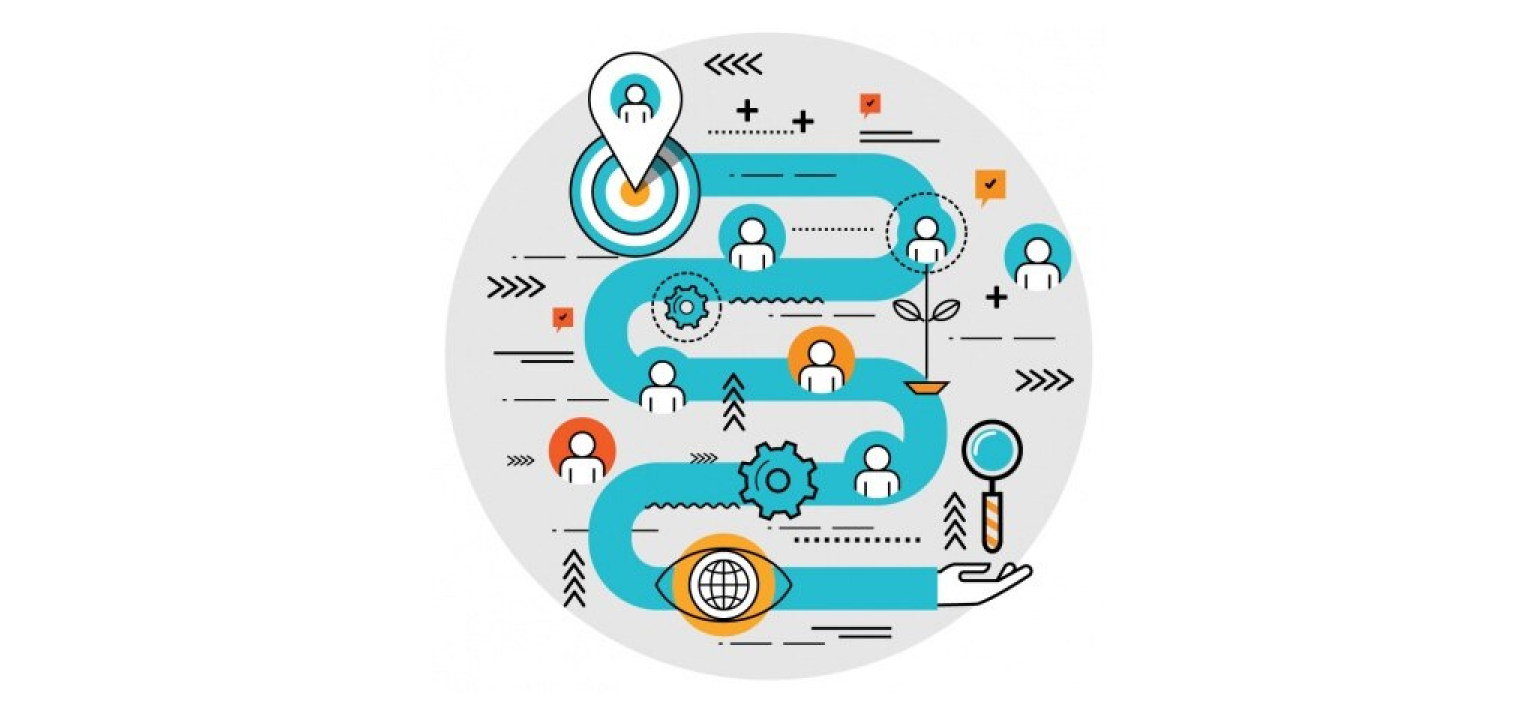 hiring workflow